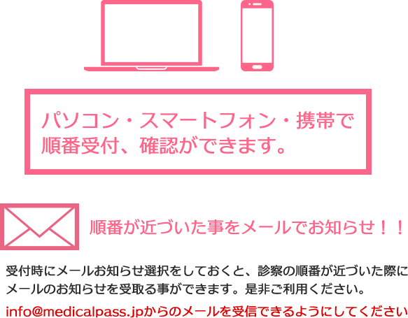 インターネット受付について