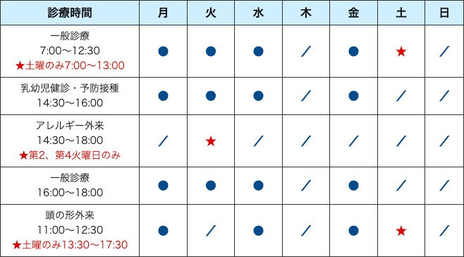 診療時間