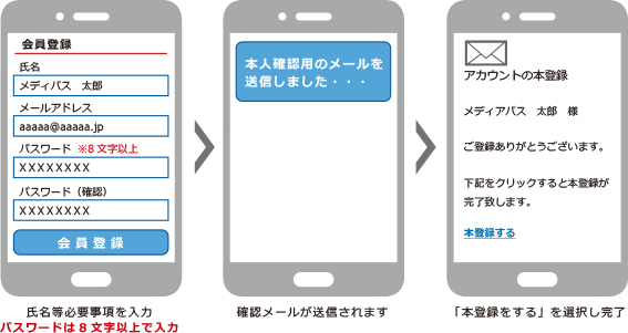 会員登録