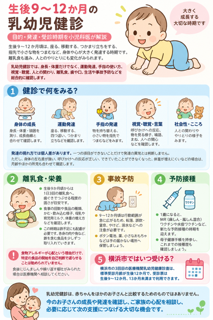 生後9〜12か月の乳幼児健診｜目的・発達・受診時期を小児科医が解説